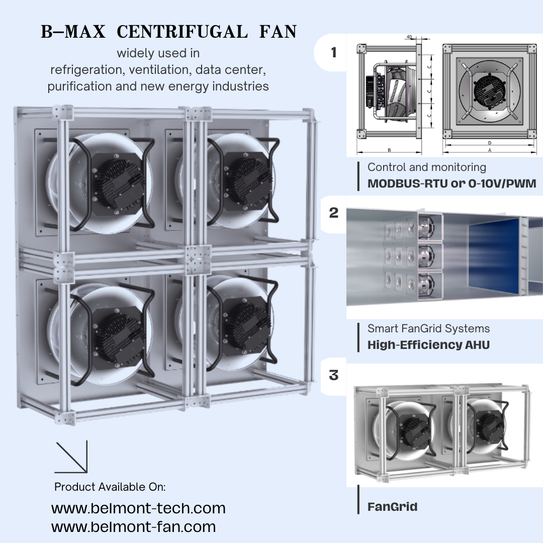 Why the Belmont B-Max Series Is the Reliable Centrifugal Fan Choice for AHU, Refrigeration, and Ventilation System Manufacturers