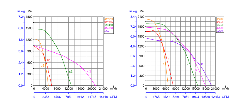 D5B17335-7D35-40a9-A4D5-E83652F9F1DF