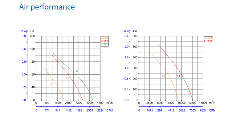 F829B890-B611-4083-AA1B-D4E00AAEDE53