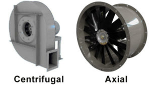 Comprehensive Guide: Understanding Axial and Centrifugal Fans