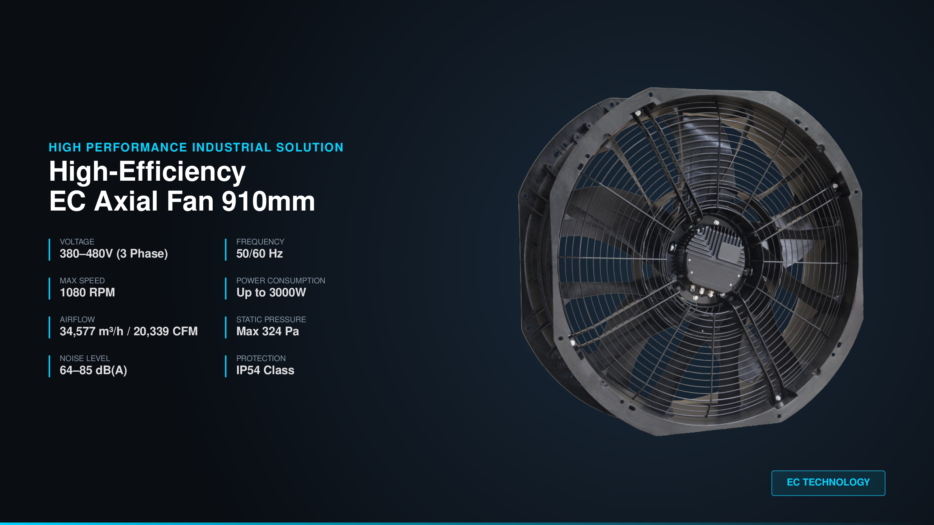 Why 910mm EC Axial Fans Are The Future of Ventilation？