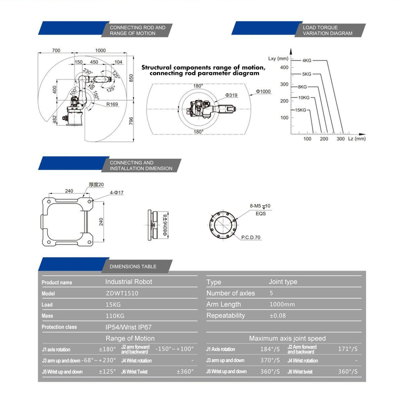  Belmont ZDWT1510 5-Axis Industrial Robot Arm